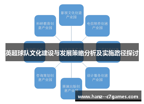 英超球队文化建设与发展策略分析及实施路径探讨 英超球队文化建设与发展策略分析及实施路径探讨