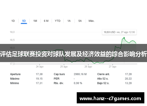评估足球联赛投资对球队发展及经济效益的综合影响分析 评估足球联赛投资对球队发展及经济效益的综合影响分析