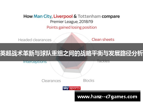 英超战术革新与球队重组之间的战略平衡与发展路径分析
