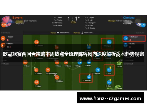 欧冠联赛两回合策略本周热点全梳理阵容风向深度解析战术趋势观察 欧冠联赛两回合策略本周热点全梳理阵容风向深度解析战术趋势观察