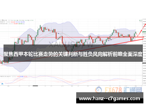 聚焦西甲本轮比赛走势的关键判断与胜负风向解析前瞻全面深度 聚焦西甲本轮比赛走势的关键判断与胜负风向解析前瞻全面深度