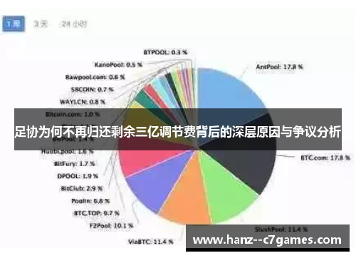 足协为何不再归还剩余三亿调节费背后的深层原因与争议分析