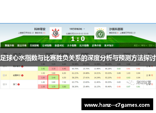 足球心水指数与比赛胜负关系的深度分析与预测方法探讨 足球心水指数与比赛胜负关系的深度分析与预测方法探讨