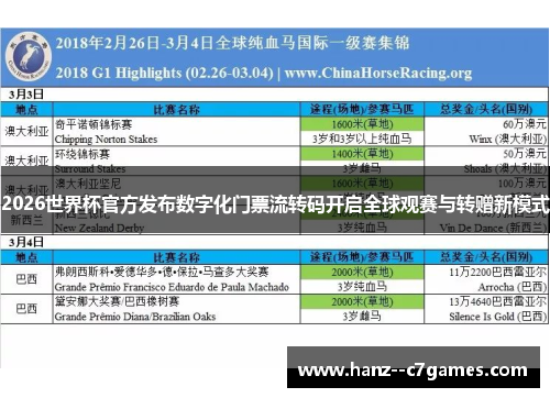 2026世界杯官方发布数字化门票流转码开启全球观赛与转赠新模式 2026世界杯官方发布数字化门票流转码开启全球观赛与转赠新模式